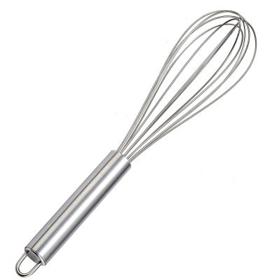 CC Egg Whisk EW