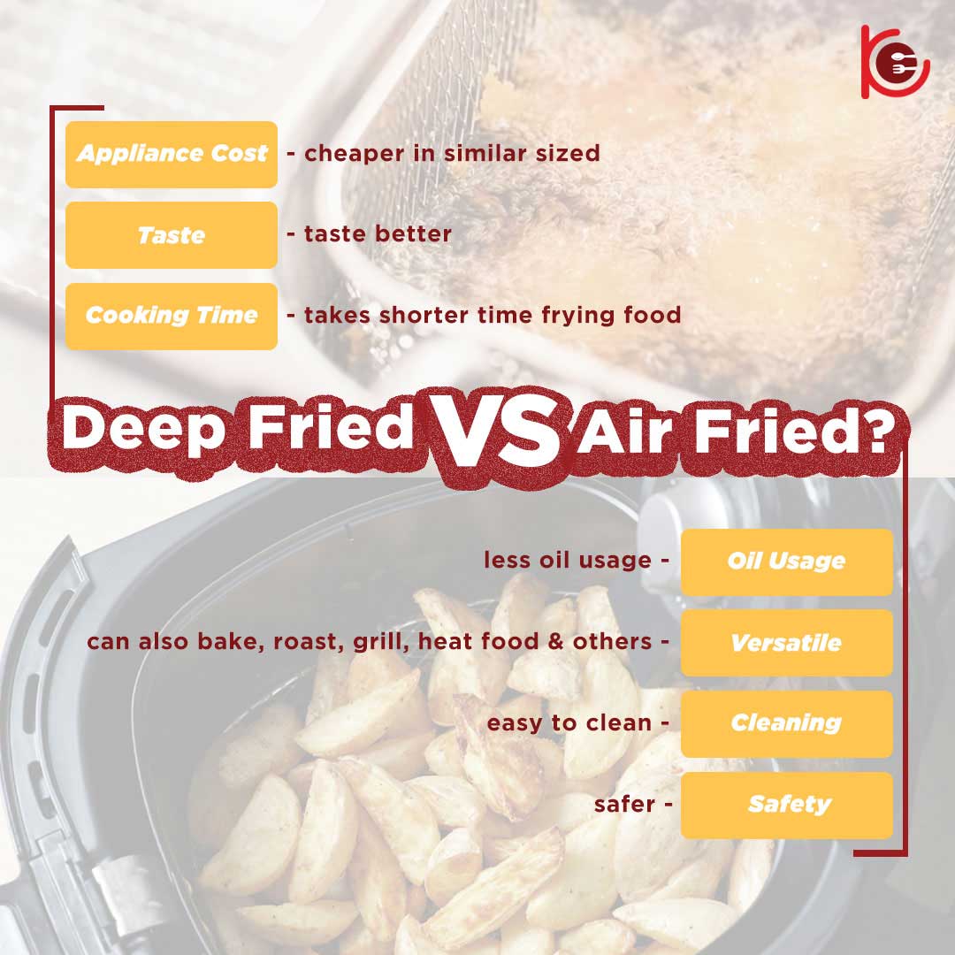 Deep-Fried or Air-Fried Food ? | Kitchen Equipment Online Store